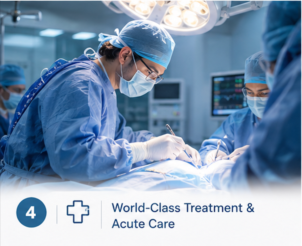 World-Class Treatment & Acute Care